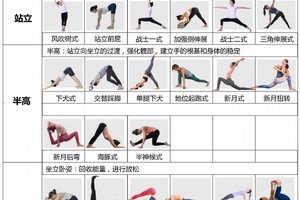  如何通过瑜伽提升篮球运动员的比赛专注力：策略与实践